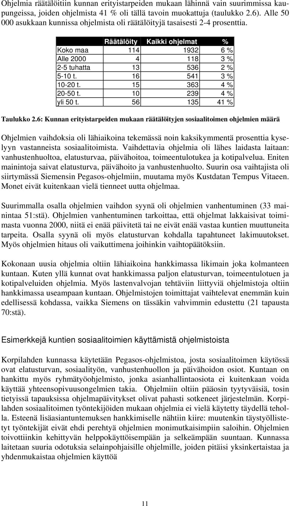 16 541 3 % 10-20 t. 15 363 4 % 20-50 t. 10 239 4 % yli 50 t. 56 135 41 % Taulukko 2.