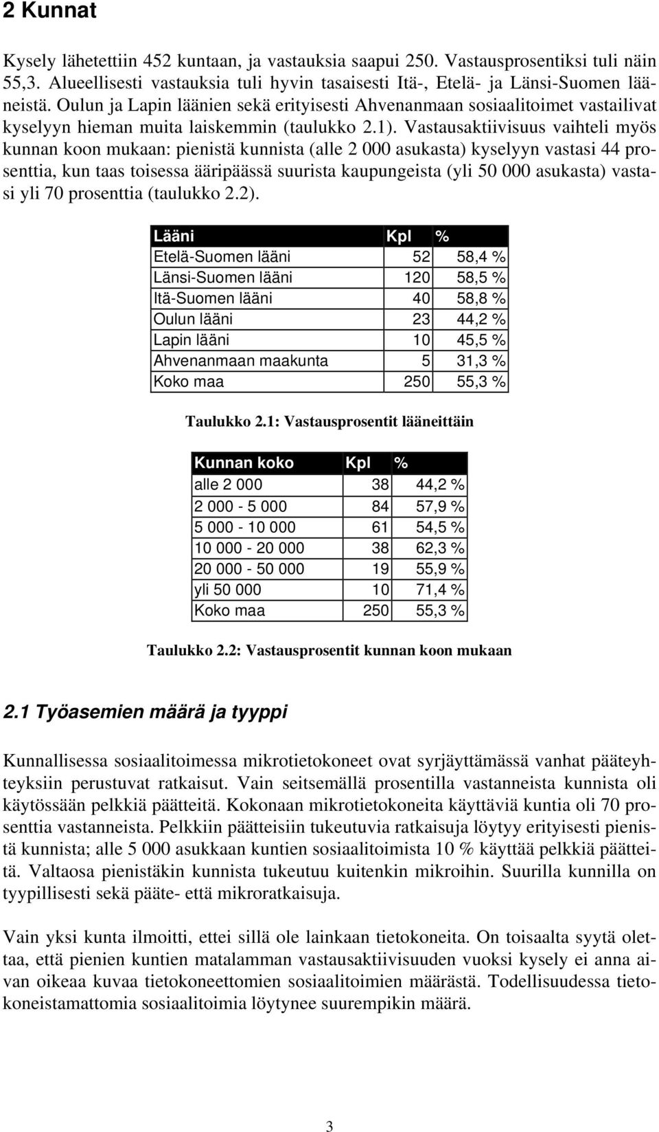 Vastausaktiivisuus vaihteli myös kunnan koon mukaan: pienistä kunnista (alle 2 000 asukasta) kyselyyn vastasi 44 prosenttia, kun taas toisessa ääripäässä suurista kaupungeista (yli 50 000 asukasta)