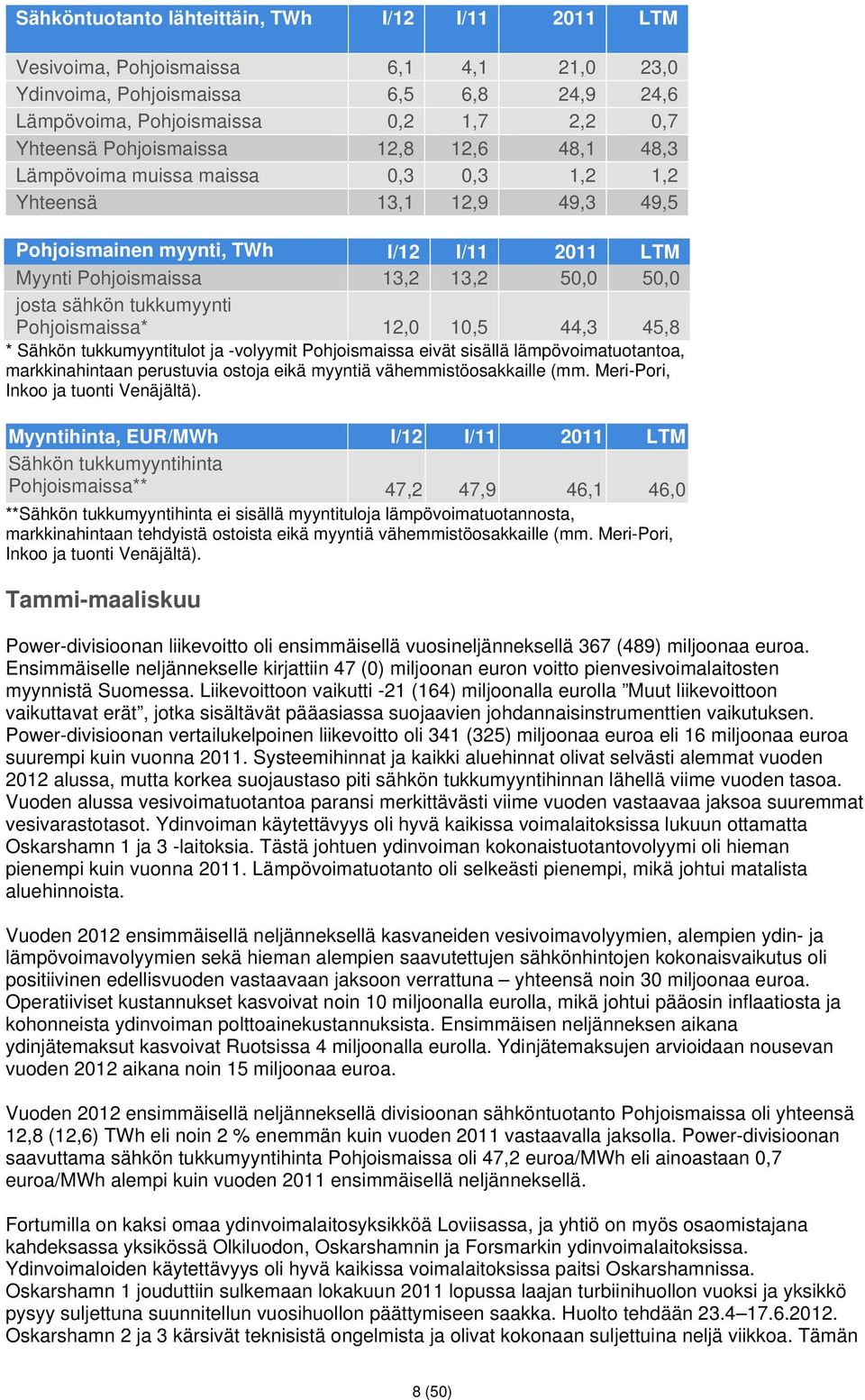 sähkön tukkumyynti Pohjoismaissa* 12,0 10,5 44,3 45,8 * Sähkön tukkumyyntitulot ja -volyymit Pohjoismaissa eivät sisällä lämpövoimatuotantoa, markkinahintaan perustuvia ostoja eikä myyntiä