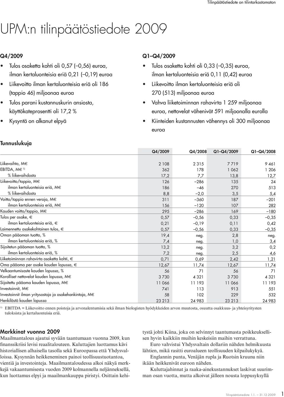 0,11 (0,42) euroa Liikevoitto ilman kertaluonteisia eriä oli 270 (513) miljoonaa euroa Vahva liiketoiminnan rahavirta 1 259 miljoonaa euroa, nettovelat vähenivät 591 miljoonalla eurolla Kiinteiden