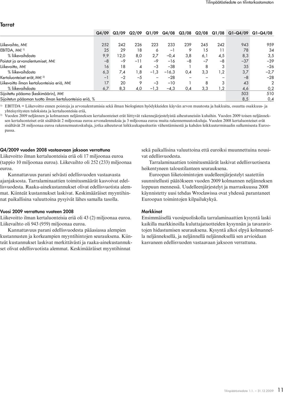 erät, M 2) 1 2 5 28 8 28 Liikevoitto ilman kertaluonteisia eriä, M 17 20 9 3 10 1 8 3 43 2 % liikevaihdosta 6,7 8,3 4,0 1,3 4,3 0,4 3,3 1,2 4,6 0,2 Sijoitettu pääoma (keskimäärin), M 503 510