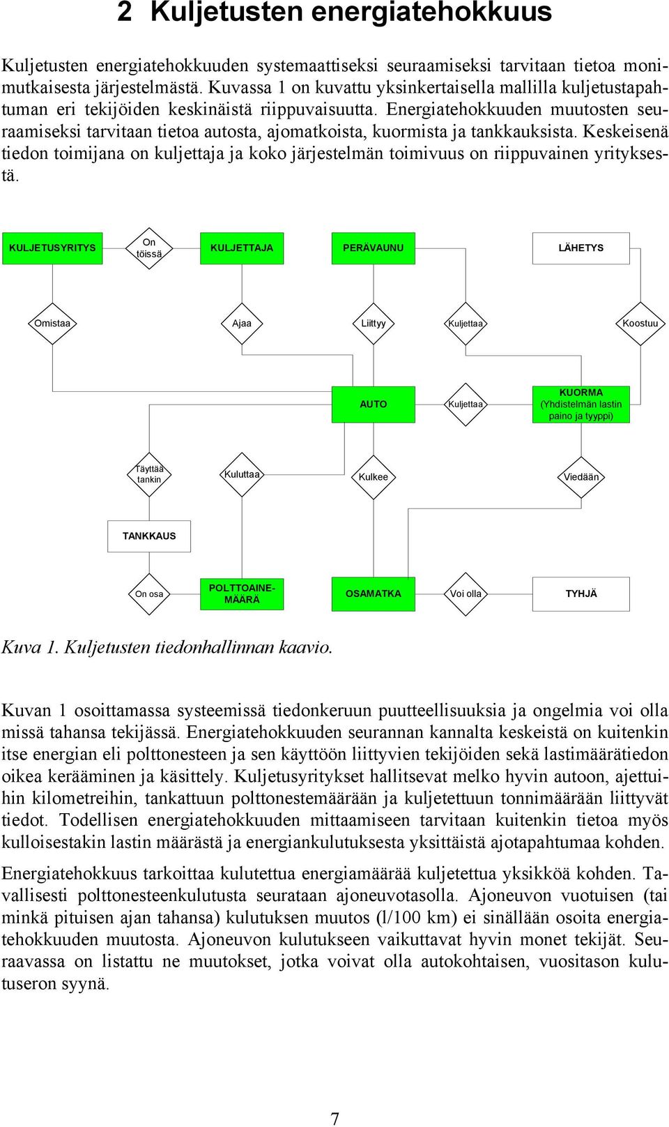 Energiatehokkuuden muutosten seuraamiseksi tarvitaan tietoa autosta, ajomatkoista, kuormista ja tankkauksista.