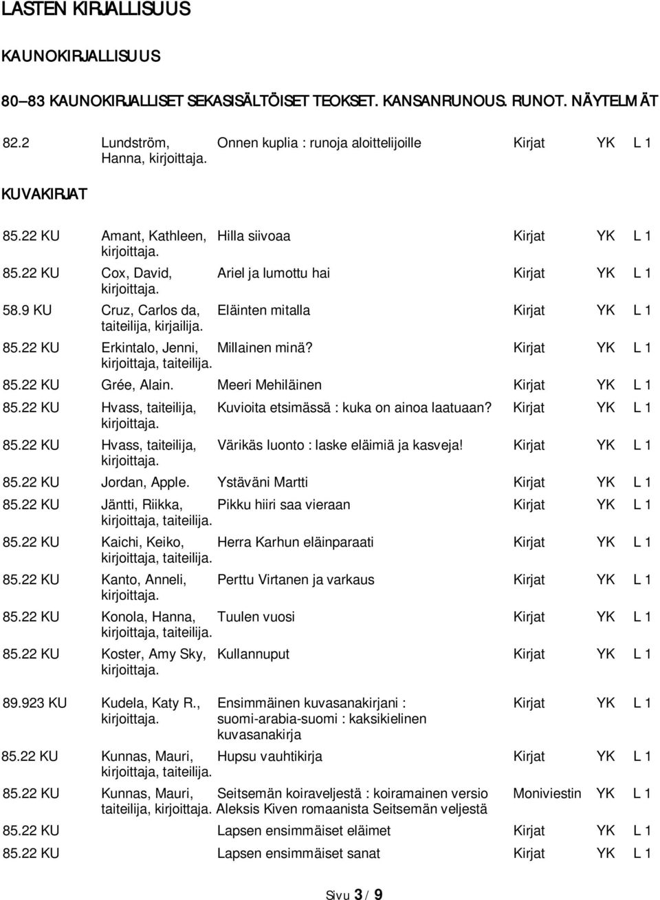 9 KU Cruz, Carlos da, Eläinten mitalla Kirjat YK L 1 taiteilija, kirjailija. 85.22 KU Erkintalo, Jenni, Millainen minä? Kirjat YK L 1 85.22 KU Grée, Alain. Meeri Mehiläinen Kirjat YK L 1 85.