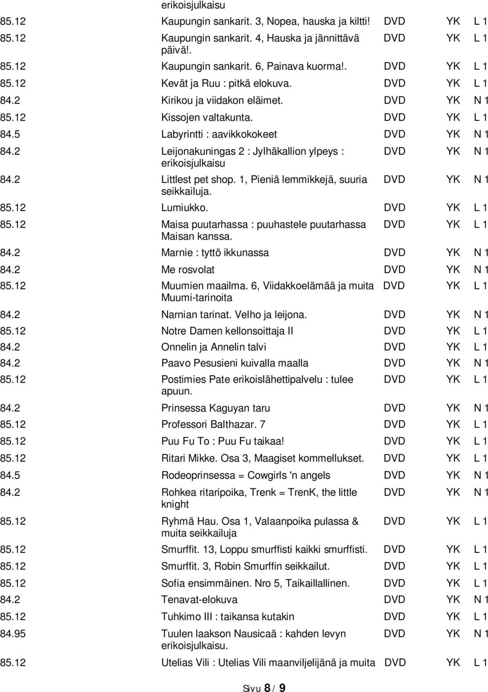 2 Leijonakuningas 2 : Jylhäkallion ylpeys : DVD YK N 1 erikoisjulkaisu 84.2 Littlest pet shop. 1, Pieniä lemmikkejä, suuria DVD YK N 1 seikkailuja. 85.12 Lumiukko. DVD YK L 1 85.
