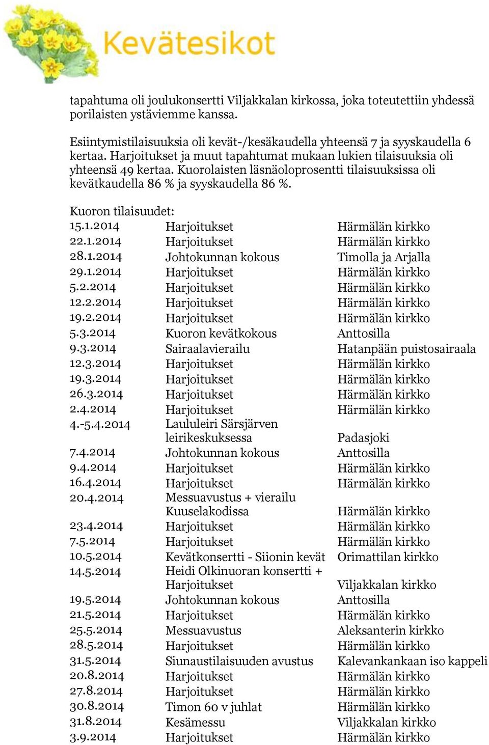 .1.2014 Harjoitukset Härmälän kirkko 22.1.2014 Harjoitukset Härmälän kirkko 28.1.2014 Johtokunnan kokous Timolla ja Arjalla 29.1.2014 Harjoitukset Härmälän kirkko 5.2.2014 Harjoitukset Härmälän kirkko 12.