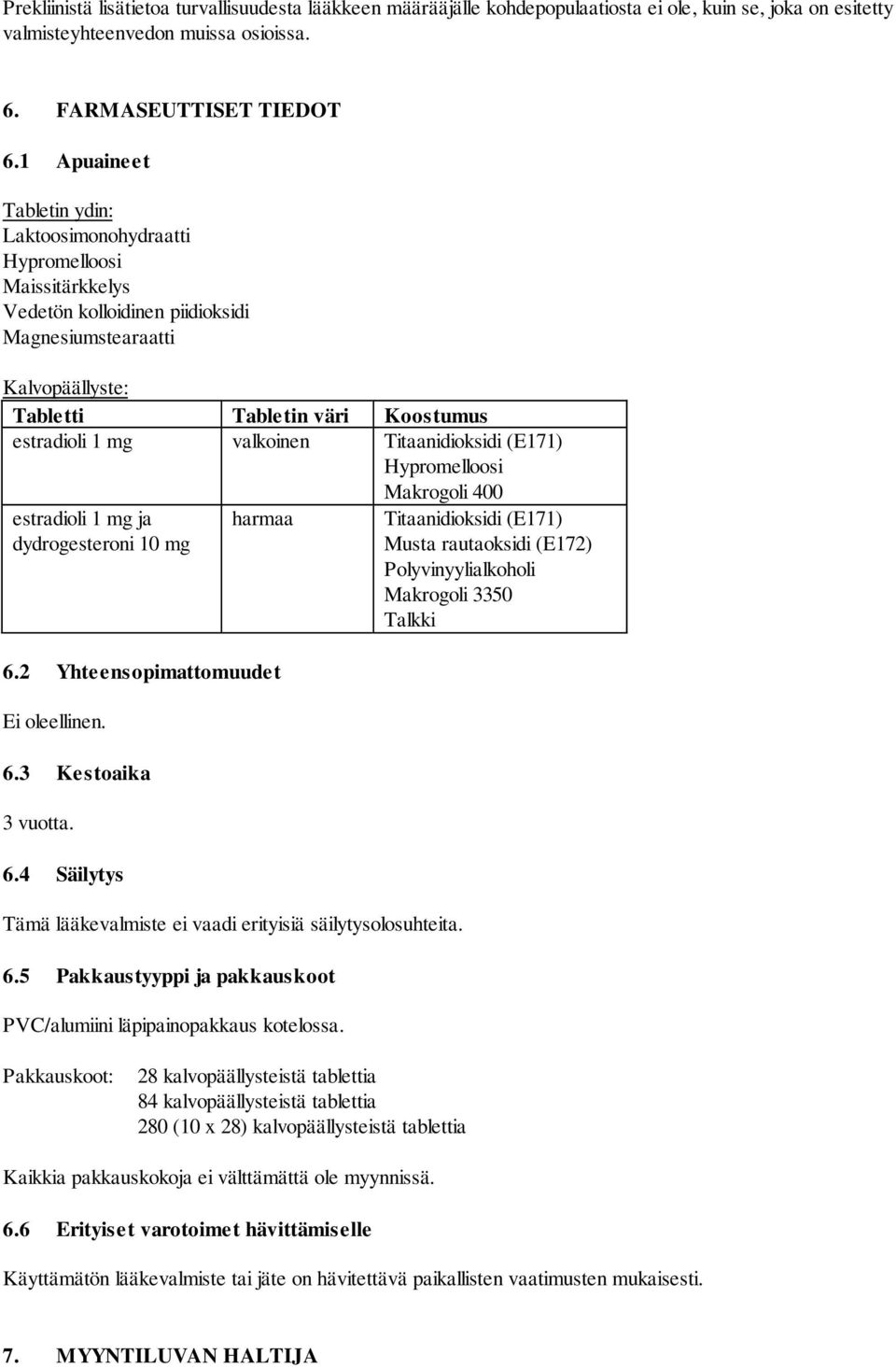 valkoinen Titaanidioksidi (E171) Hypromelloosi Makrogoli 400 estradioli 1 mg ja dydrogesteroni 10 mg harmaa 6.2 Yhteensopimattomuudet Ei oleellinen. 6.3 Kestoaika 3 vuotta. 6.4 Säilytys Tämä lääkevalmiste ei vaadi erityisiä säilytysolosuhteita.