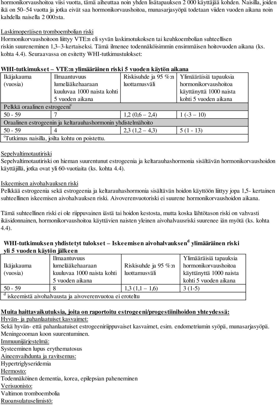 Laskimoperäisen tromboembolian riski Hormonikorvaushoitoon liittyy VTE:n eli syvän laskimotukoksen tai keuhkoembolian suhteellisen riskin suureneminen 1,3 3-kertaiseksi.