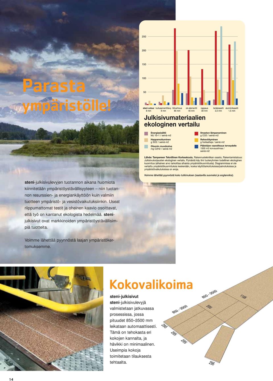 vesistövaikutuksiinkin. Useat riippumattomat testit ja oheinen kaavio osoittavat, että työ on kantanut ekologista hedelmää.