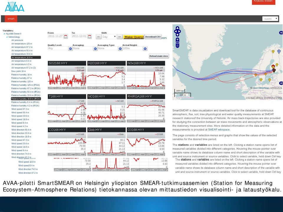 Ecosystem-Atmosphere Relations) tietokannassa