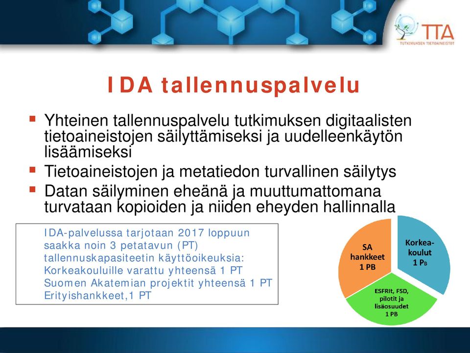 muuttumattomana turvataan kopioiden ja niiden eheyden hallinnalla IDA-palvelussa tarjotaan 2017 loppuun saakka noin 3