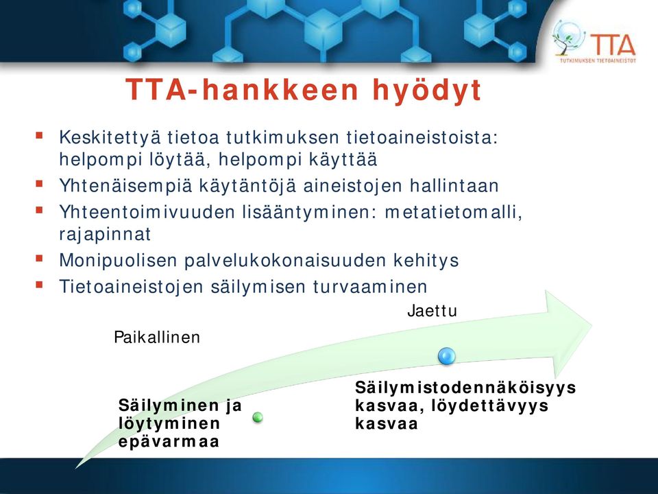 metatietomalli, rajapinnat Monipuolisen palvelukokonaisuuden kehitys Tietoaineistojen säilymisen