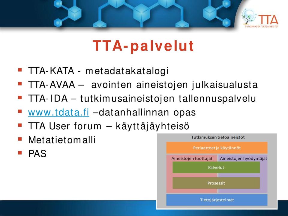 tutkimusaineistojen tallennuspalvelu www.tdata.