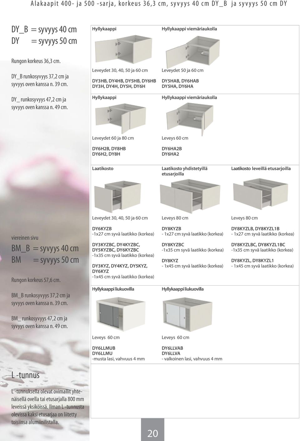 Leveydet 30, 40, 50 ja 60 cm DY3HB, DY4HB, DY5HB, DY6HB DY3H, DY4H, DY5H, DY6H Hyllykaappi Leveydet 50 ja 60 cm DY5HAB, DY6HAB DY5HA, DY6HA Hyllykaappi viemäriaukolla Leveydet 60 ja 80 cm DY6H2B,