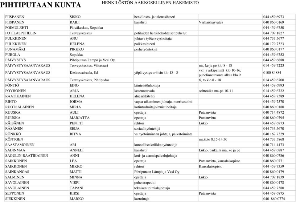 459 6752 PÄIVYSTYS Pihtiputaan Lämpö ja Vesi Oy 044 459 6888 PÄIVYSTYSAJANVARAUS Terveyskeskus, Viitasaari ma, ke ja pe klo 8-18 014 459 7223 PÄIVYSTYSAJANVARAUS Keskussairaala, Jkl yöpäivystys