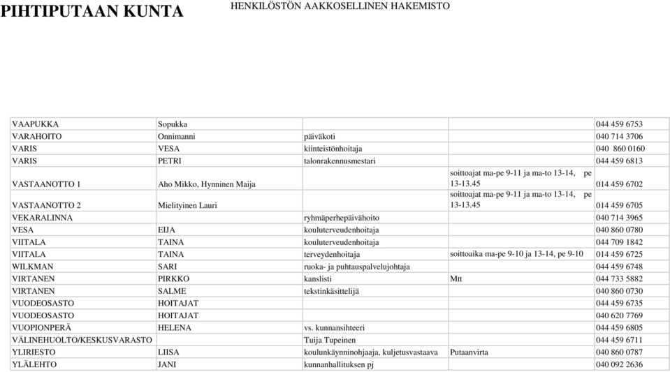 45 014 459 6705 VEKARALINNA ryhmäperhepäivähoito 040 714 3965 VESA EIJA kouluterveudenhoitaja 040 860 0780 VIITALA TAINA kouluterveudenhoitaja 044 709 1842 VIITALA TAINA terveydenhoitaja soittoaika