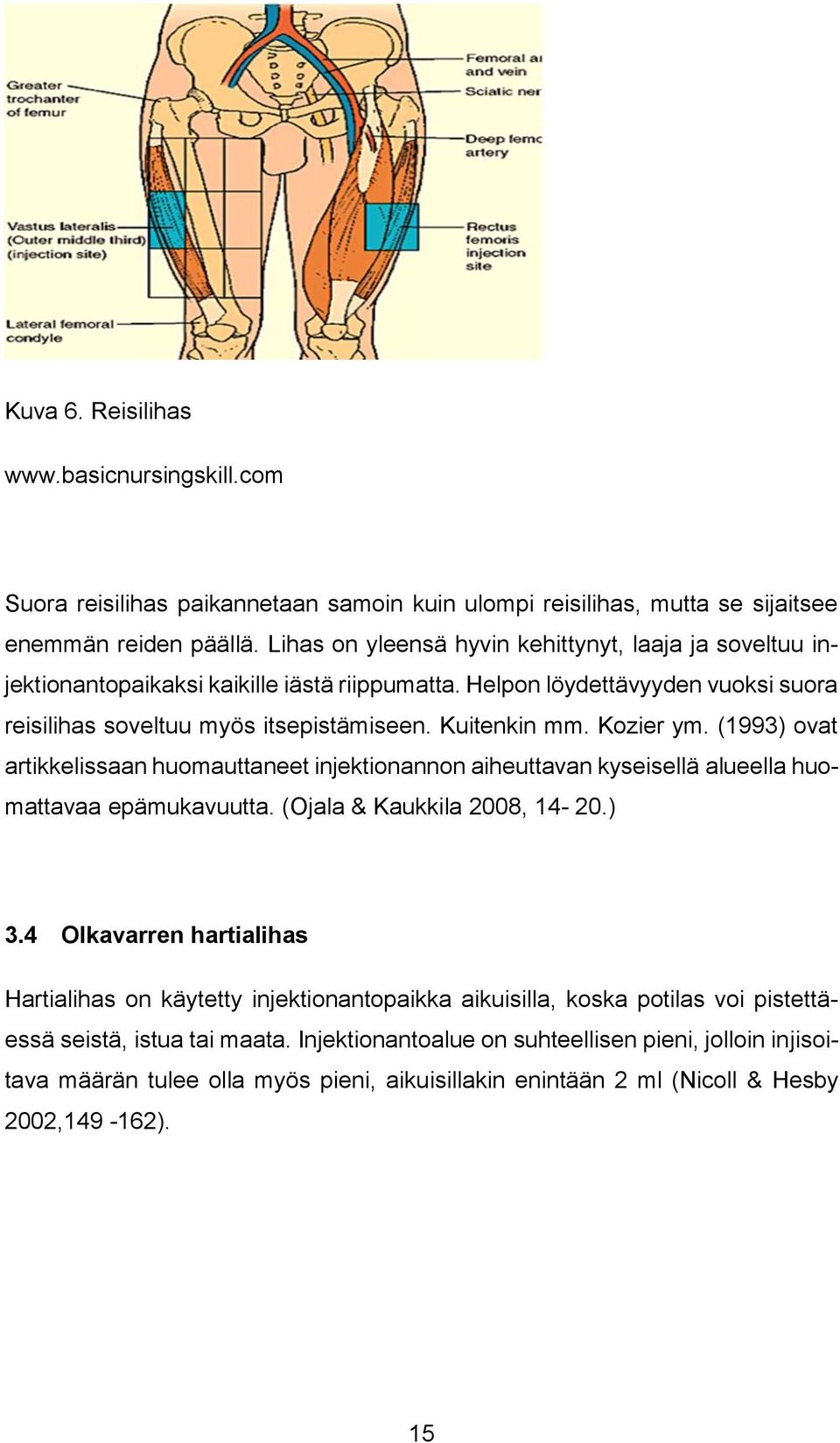 Kozier ym. (1993) ovat artikkelissaan huomauttaneet injektionannon aiheuttavan kyseisellä alueella huomattavaa epämukavuutta. (Ojala & Kaukkila 2008, 14-20.) 3.