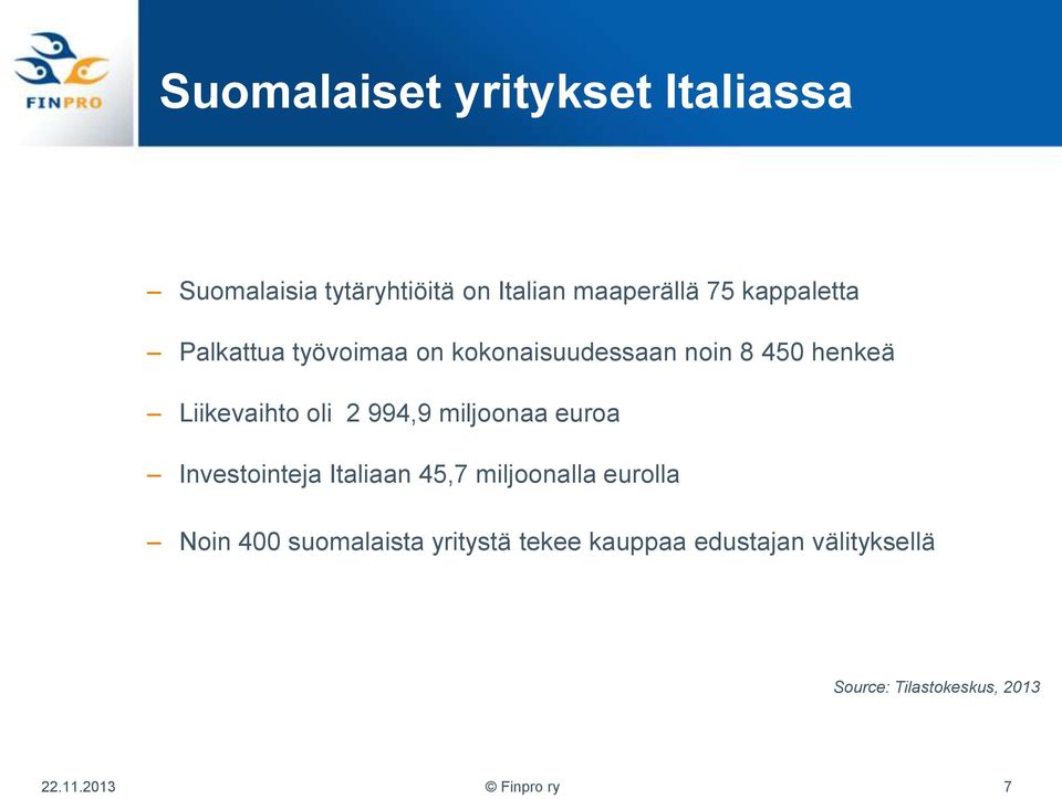 oli 2 994,9 miljoonaa euroa Investointeja Italiaan 45,7 miljoonalla eurolla Noin 400