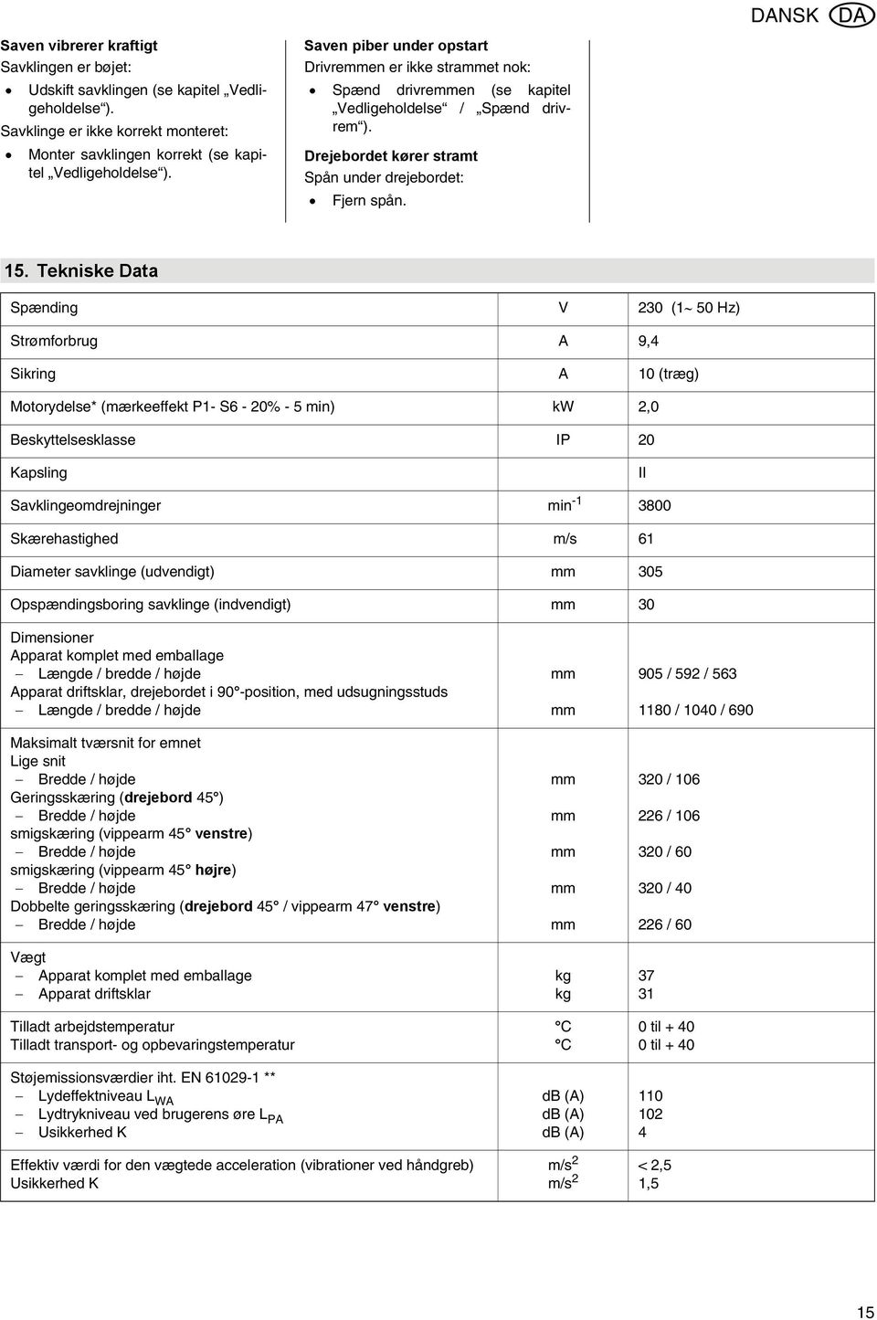 Tekniske Data Spænding V 230 (1 50 Hz) Strømforbrug A 9,4 Sikring A 10 (træg) Motorydelse* (mærkeeffekt P1- S6-20% - 5 min) kw 2,0 Beskyttelsesklasse IP 20 Kapsling II Savklingeomdrejninger min -1