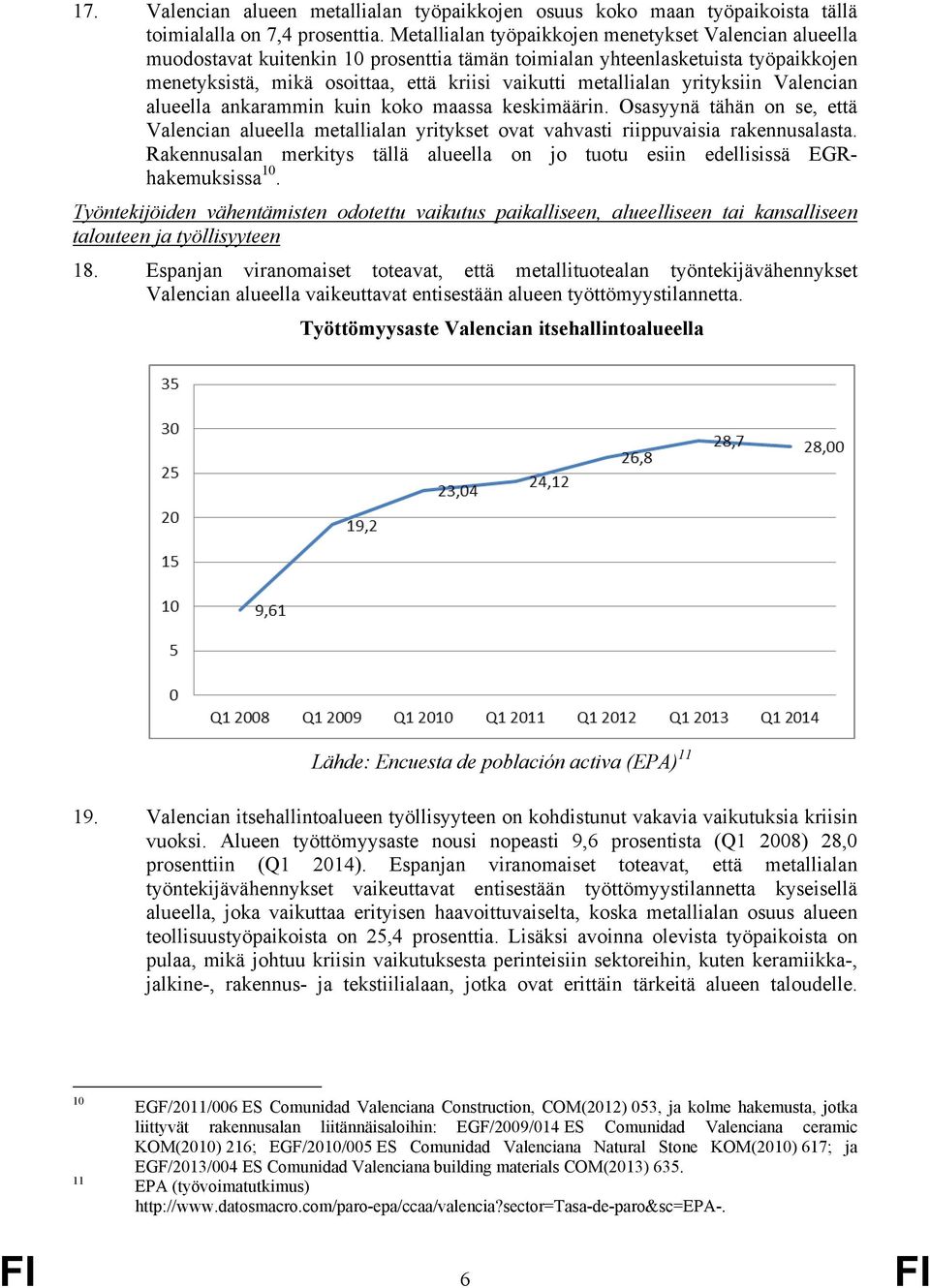 yrityksiin Valencian alueella ankarammin kuin koko maassa keskimäärin. Osasyynä tähän on se, että Valencian alueella metallialan yritykset ovat vahvasti riippuvaisia rakennusalasta.