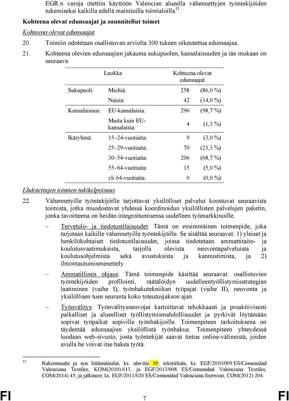 Kohteena olevien edunsaajien jakauma sukupuolen, kansalaisuuden ja iän mukaan on seuraava: Luokka Kohteena olevat edunsaajat Sukupuoli: Miehiä: 258 (86,0 %) Naisia: 42 (14,0 %) Kansalaisuus: