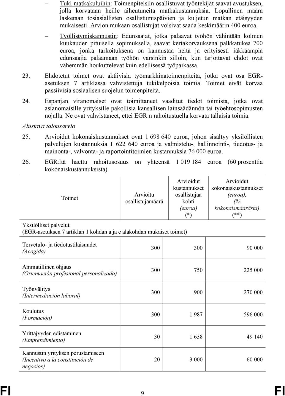 Työllistymiskannustin: Edunsaajat, jotka palaavat työhön vähintään kolmen kuukauden pituisella sopimuksella, saavat kertakorvauksena palkkatukea 700 euroa, jonka tarkoituksena on kannustaa heitä ja