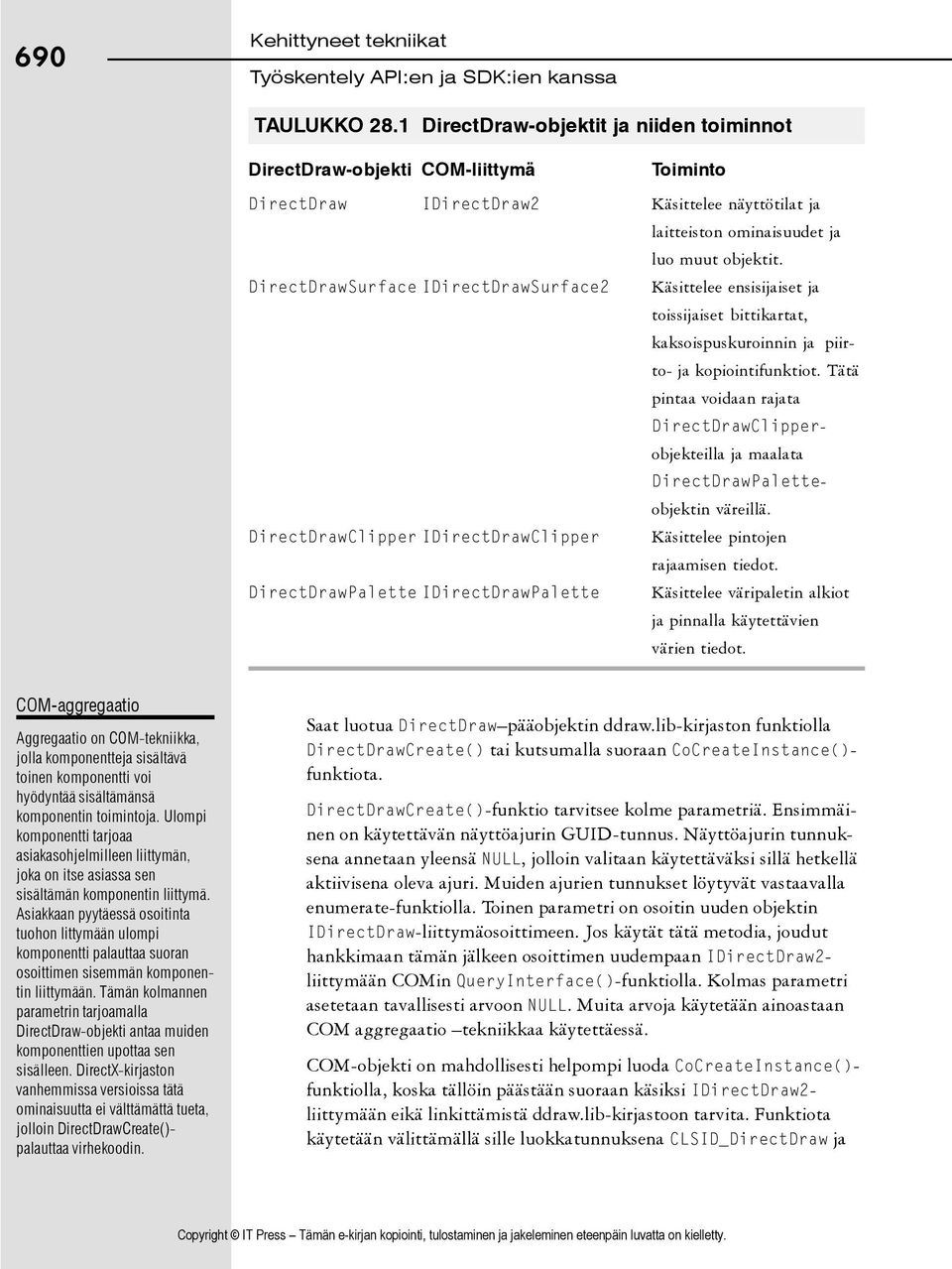 DirectDrawSurface IDirectDrawSurface2 Käsittelee ensisijaiset ja toissijaiset bittikartat, kaksoispuskuroinnin ja piirto- ja kopiointifunktiot.