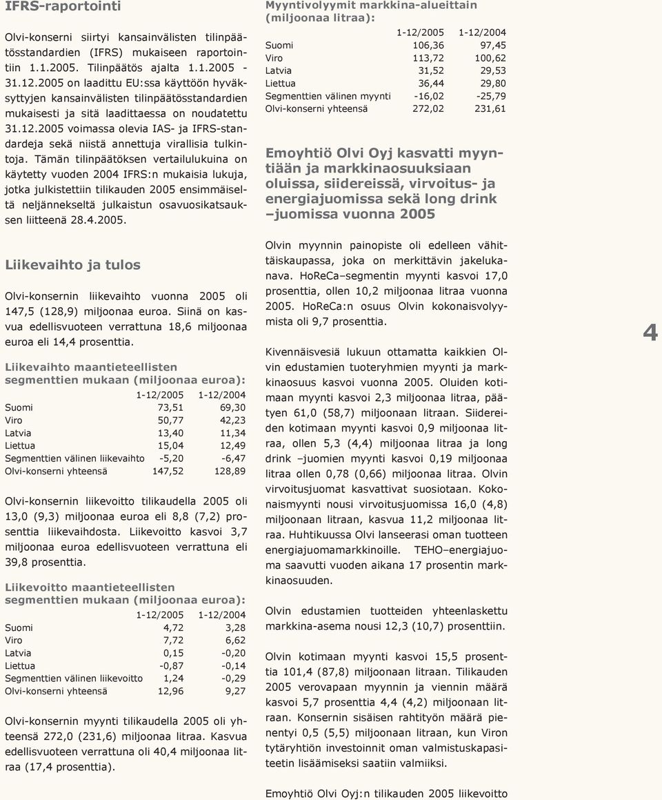 2005 voimassa olevia IAS- ja IFRS-standardeja sekä niistä annettuja virallisia tulkintoja.