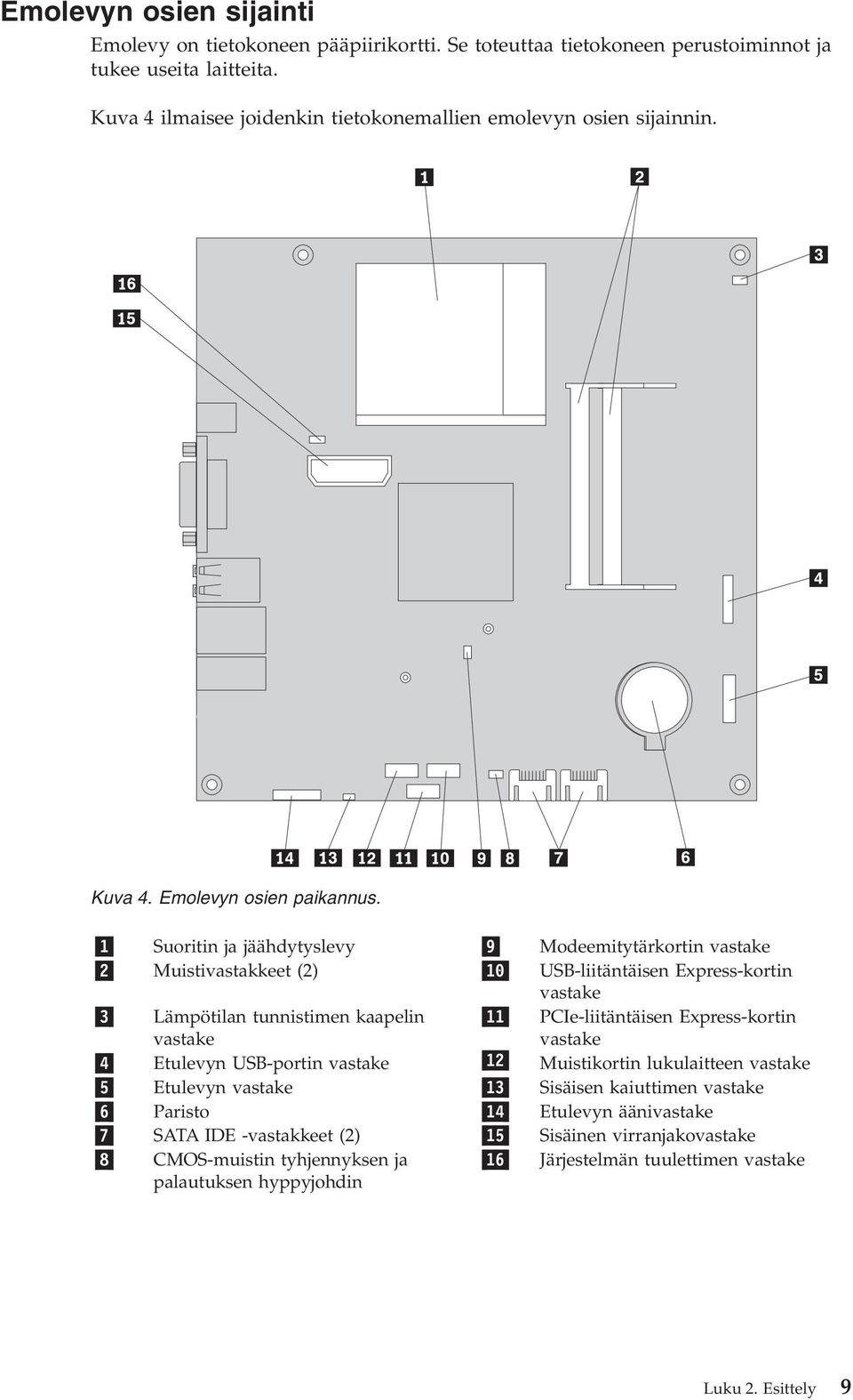 1 Suoritin ja jäähdytyslevy 9 Modeemitytärkortin vastake 2 Muistivastakkeet (2) 10 USB-liitäntäisen Express-kortin vastake 3 Lämpötilan tunnistimen kaapelin vastake 11 PCIe-liitäntäisen