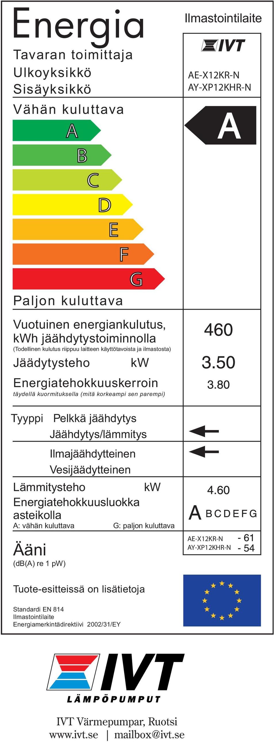 Ilmajäähdytteinen Vesijäädytteinen Lämmitysteho kw Energiatehokkuusluokka asteikolla A: vähän kuluttava G: paljon kuluttava Ääni (db(a) re 1 pw) A B C D E F G Ilmastointilaite