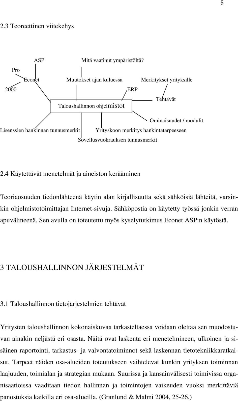 hankintatarpeeseen Sovellusvuokrauksen tunnusmerkit 2.