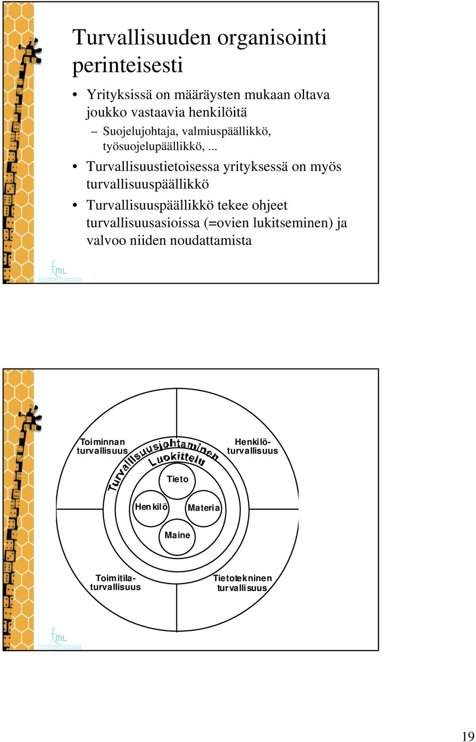 .. Turvallisuustietoisessa yrityksessä on myös turvallisuuspäällikkö Turvallisuuspäällikkö tekee ohjeet