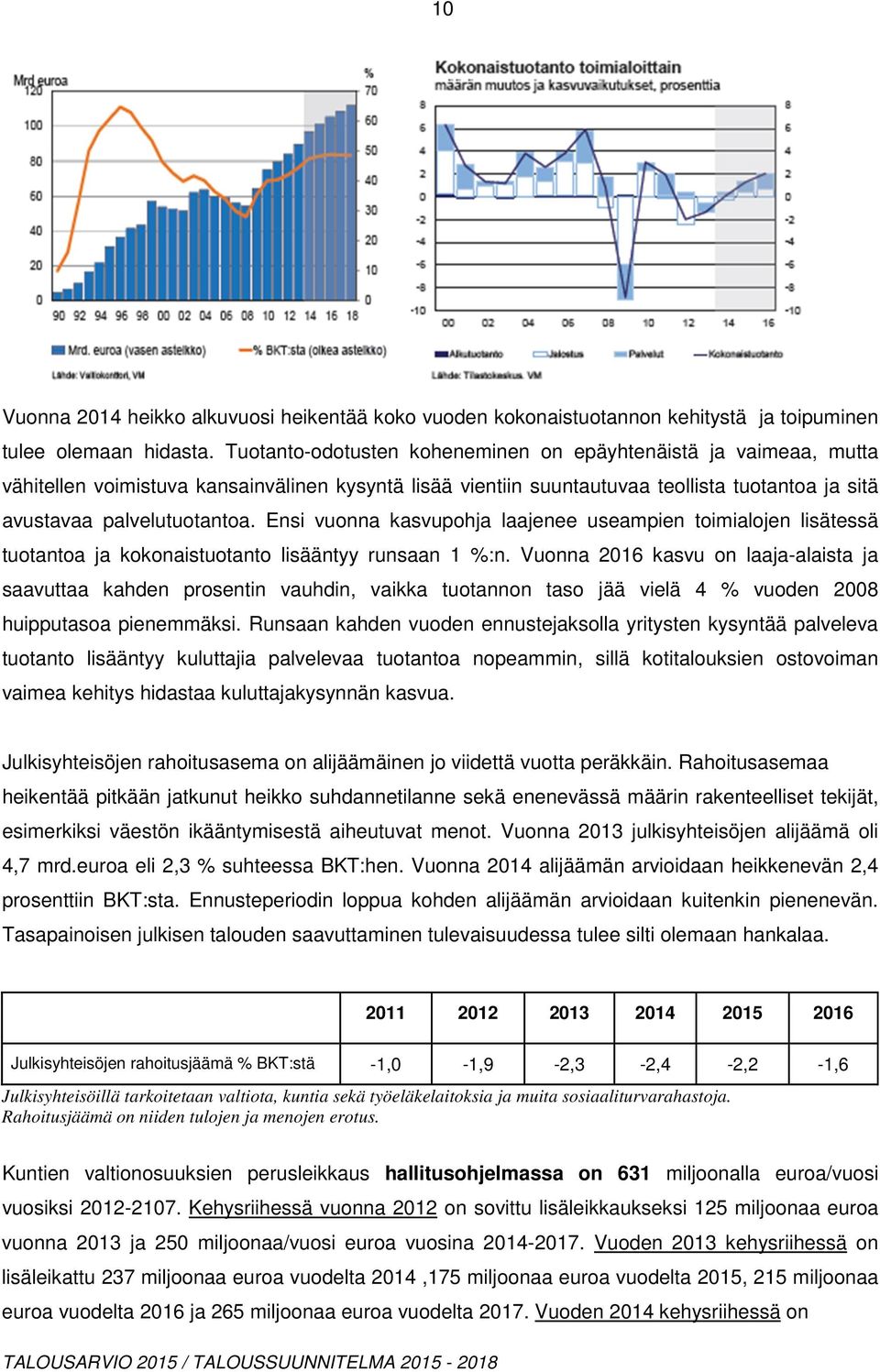 Ensi vuonna kasvupohja laajenee useampien toimialojen lisätessä tuotantoa ja kokonaistuotanto lisääntyy runsaan 1 %:n.