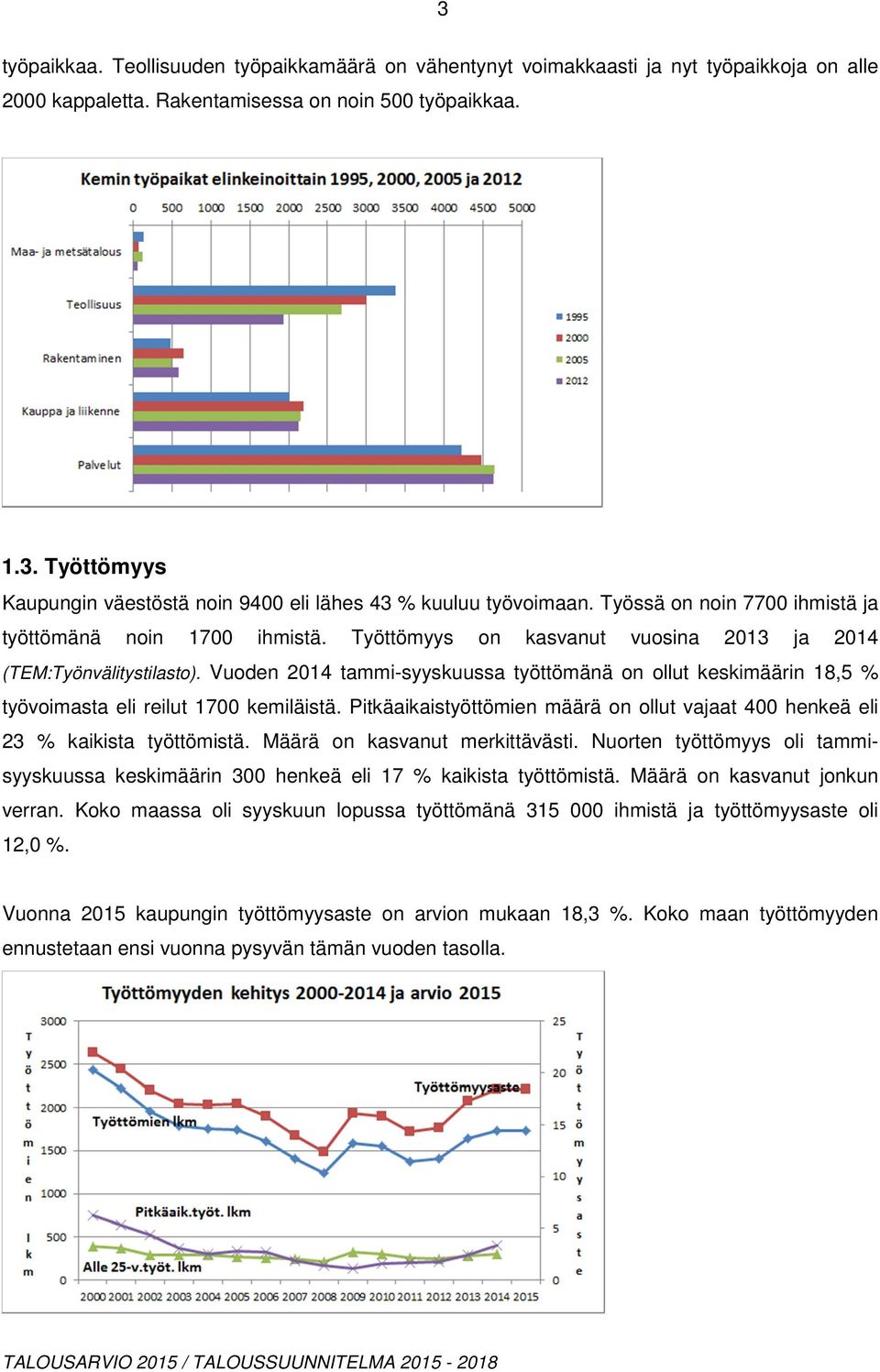 Vuoden 2014 tammi-syyskuussa työttömänä on ollut keskimäärin 18,5 % työvoimasta eli reilut 1700 kemiläistä. Pitkäaikaistyöttömien määrä on ollut vajaat 400 henkeä eli 23 % kaikista työttömistä.