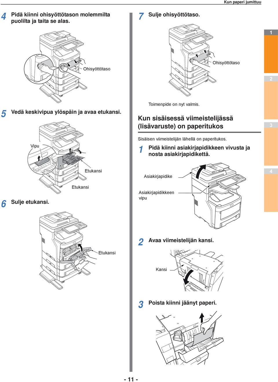 Kun sisäisessä viimeistelijässä (lisävaruste) on paperitukos Vipu Sisäisen viimeistelijän lähellä on paperitukos.