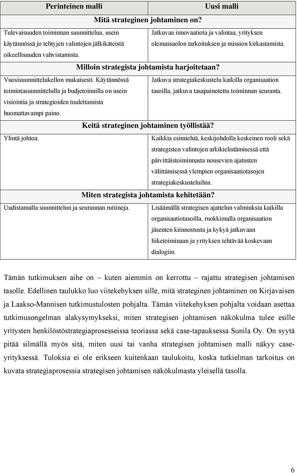 oikeellisuuden vahvistamista. Milloin strategista johtamista harjoitetaan? Vuosisuunnittelukellon mukaisesti.