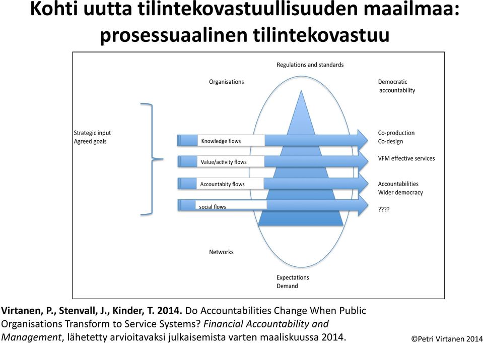 Do Accountabilities Change When Public Organisations Transform to Service Systems?