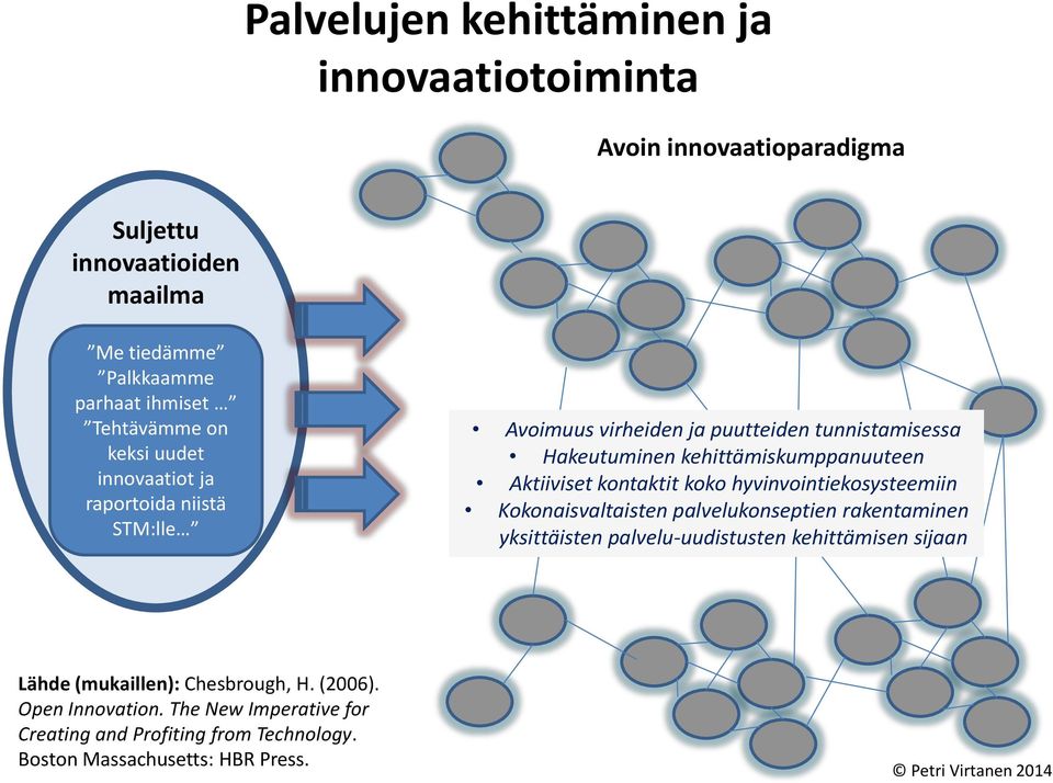 kehittämiskumppanuuteen Aktiiviset kontaktit koko hyvinvointiekosysteemiin Kokonaisvaltaisten palvelukonseptien rakentaminen yksittäisten