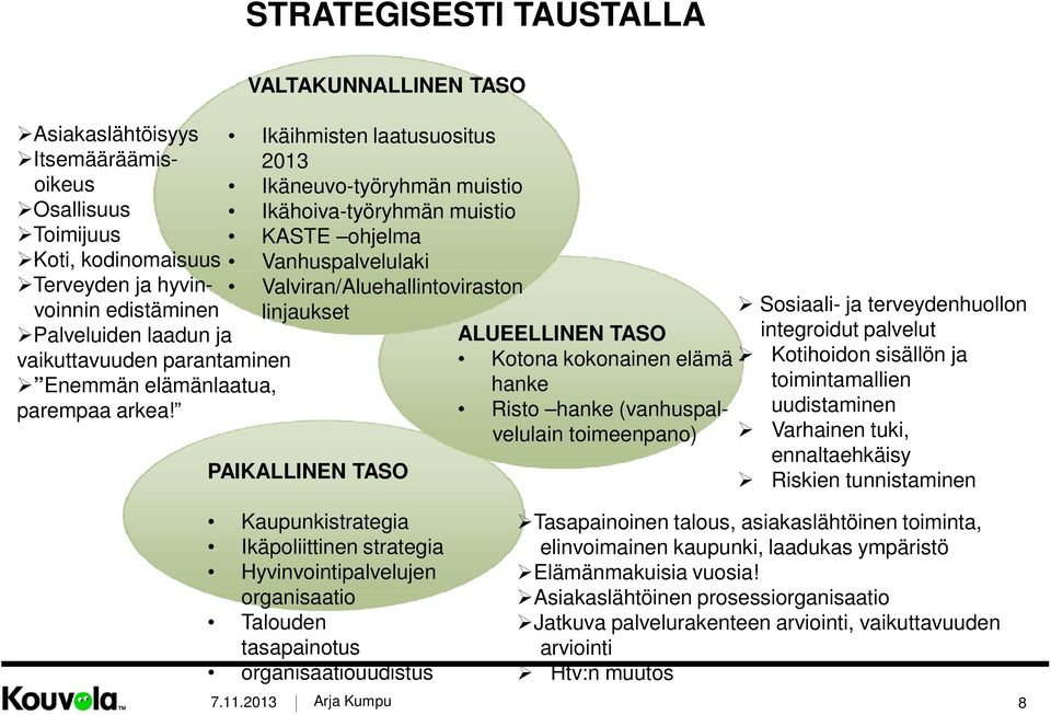 ohjelma Koti, kodinomaisuus Vanhuspalvelulaki Terveyden ja hyvinvoinnin edistäminen