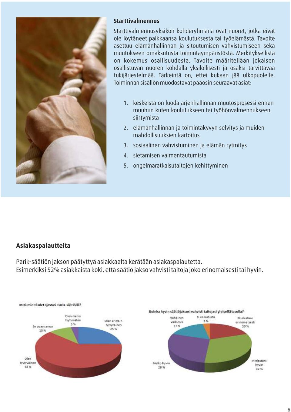 Tavoite määritellään jokaisen osallistuvan nuoren kohdalla yksilöllisesti ja osaksi tarvittavaa tukijärjestelmää. Tärkeintä on, ettei kukaan jää ulkopuolelle.