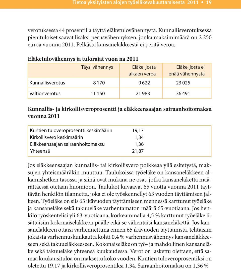 Eläketulovähennys ja tulorajat vuon na 2011 Täysi vähennys Eläke, josta alkaen veroa Eläke, josta ei enää vähennystä Kunnallisverotus 8 170 9 622 23 025 Valtionverotus 11 150 21 983 36 491 Kunnallis-