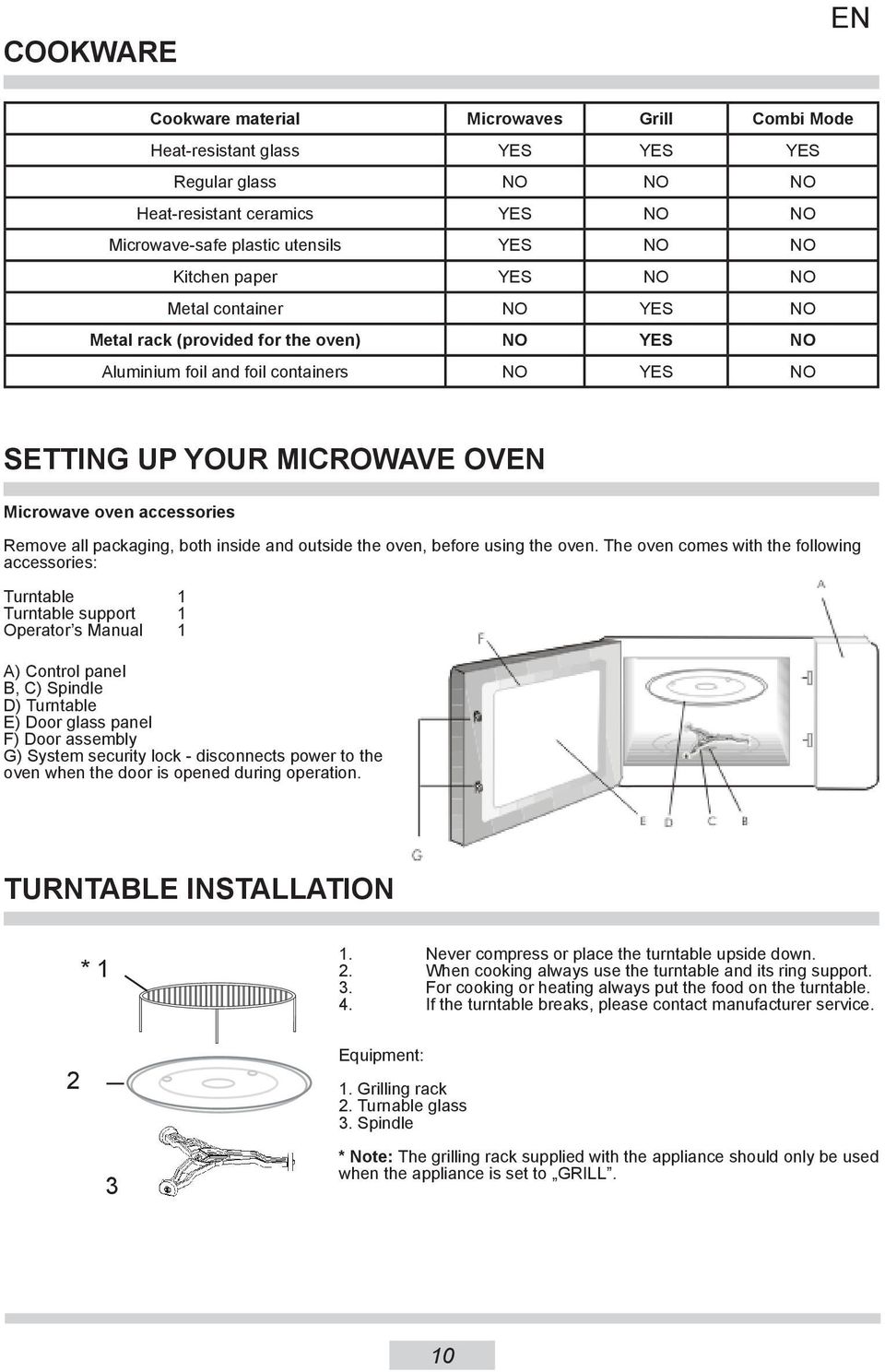 all packaging, both inside and outside the oven, before using the oven.