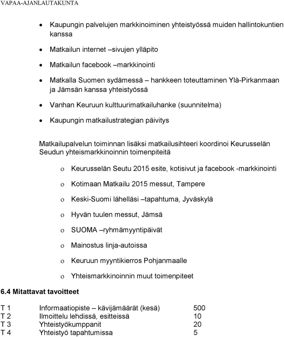 Keurusselän Seudun yhteismarkkinoinnin toimenpiteitä Keurusselän Seutu 2015 esite, kotisivut ja facebook -markkinointi Kotimaan Matkailu 2015 messut, Tampere Keski-Suomi lähelläsi tapahtuma,