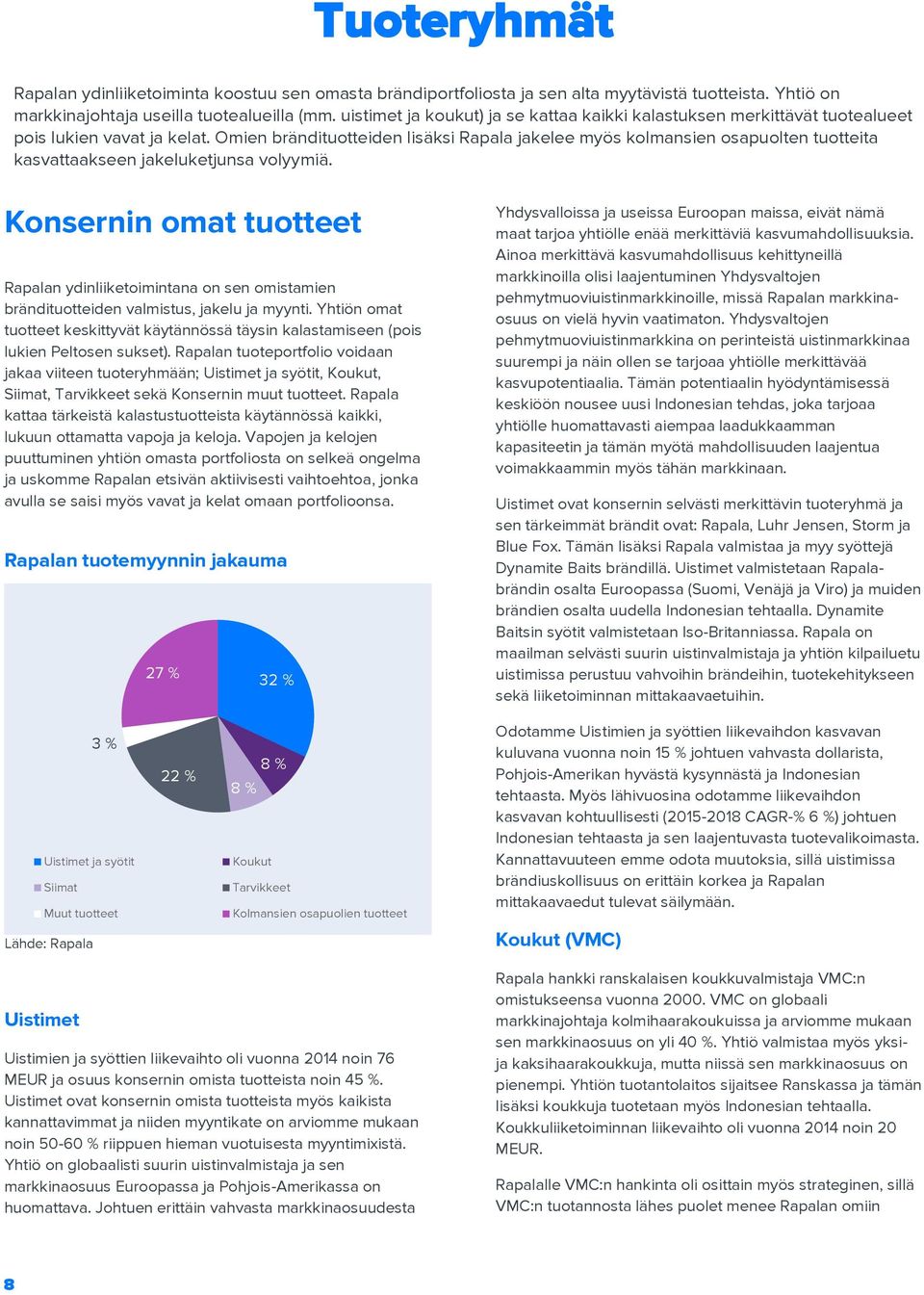 Omien brändituotteiden lisäksi Rapala jakelee myös kolmansien osapuolten tuotteita kasvattaakseen jakeluketjunsa volyymiä.