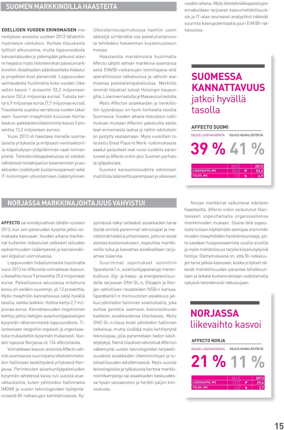 kansantalouden jo pidempään jatkunut alavire heijastui myös tietotekniikan palvelumark- Affecto säilytti vahvan markkina-asemansa Haastavista markkinoista huolimatta kinoihin.