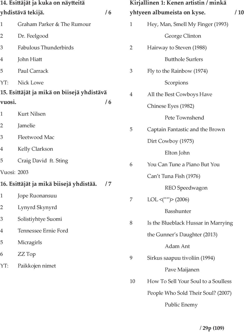 / 7 1 Jope Ruonansuu 2 Lynyrd Skynyrd 3 Solistiyhtye Suomi 4 Tennessee Ernie Ford 5 Micragirls 6 ZZ Top YT: Paikkojen nimet Kirjallinen 1: Kenen artistin / minkä yhtyeen albumeista on kyse.