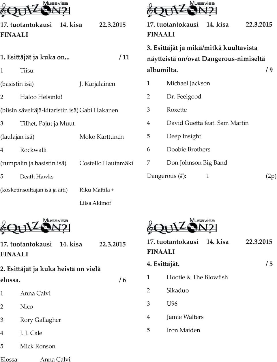 Sam Martin (laulajan isä) 4 Rockwalli (rumpalin ja basistin isä) 5 Death Hawks Moko Kar unen Costello Hautamäki 5 Deep Insight 6 Doobie Brothers 7 Don Johnson Big Band Dangerous (#): 1 (2p)