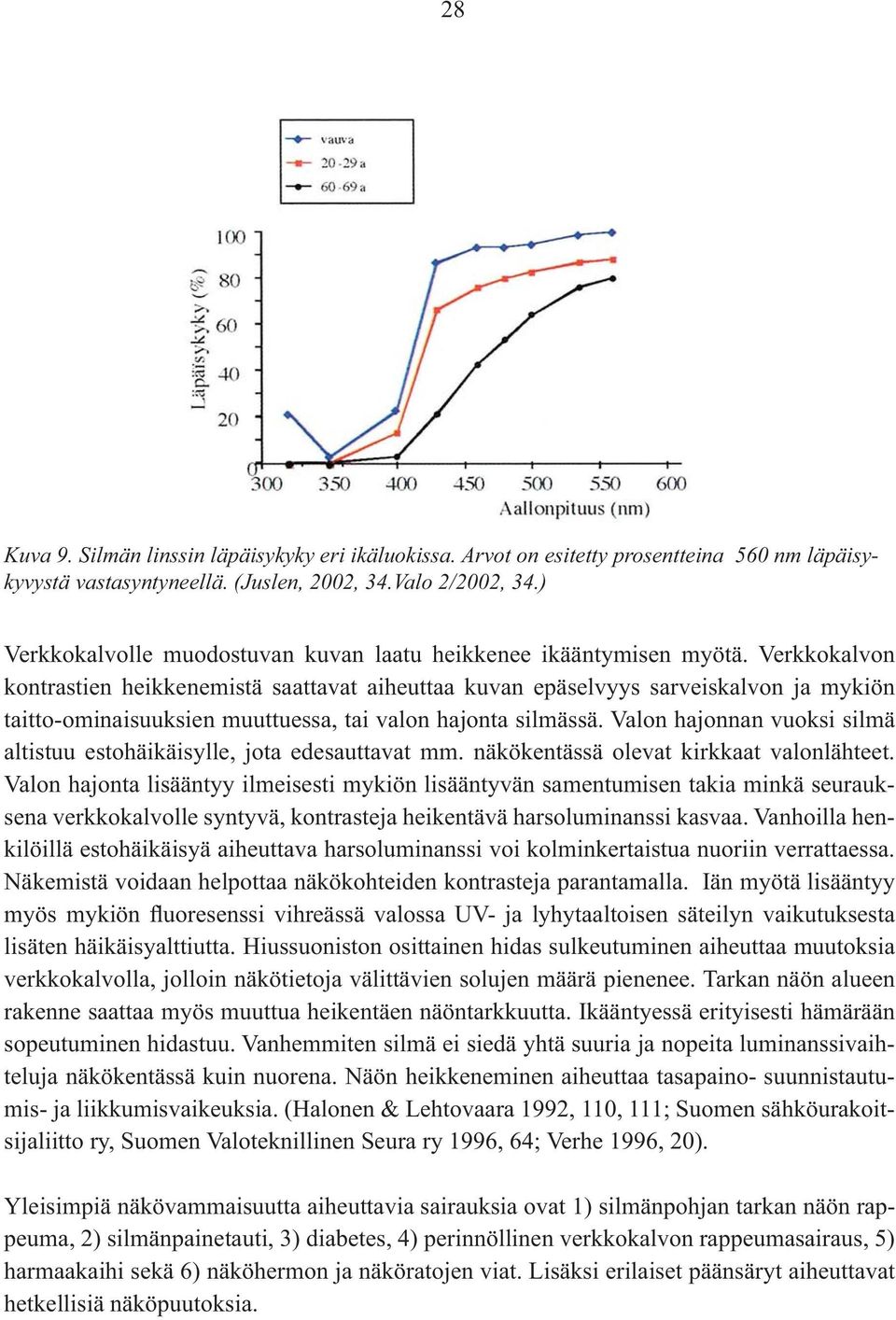 Verkkokalvon kontrastien heikkenemistä saattavat aiheuttaa kuvan epäselvyys sarveiskalvon ja mykiön taitto-ominaisuuksien muuttuessa, tai valon hajonta silmässä.