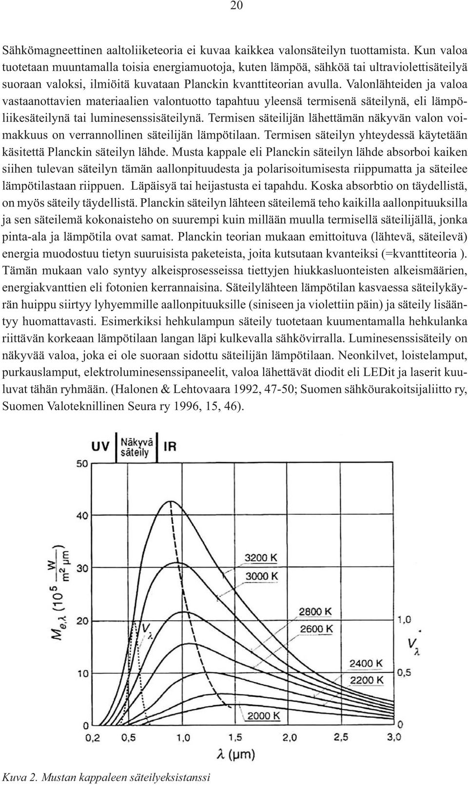 Valonlähteiden ja valoa vastaanottavien materiaalien valontuotto tapahtuu yleensä termisenä säteilynä, eli lämpöliikesäteilynä tai luminesenssisäteilynä.