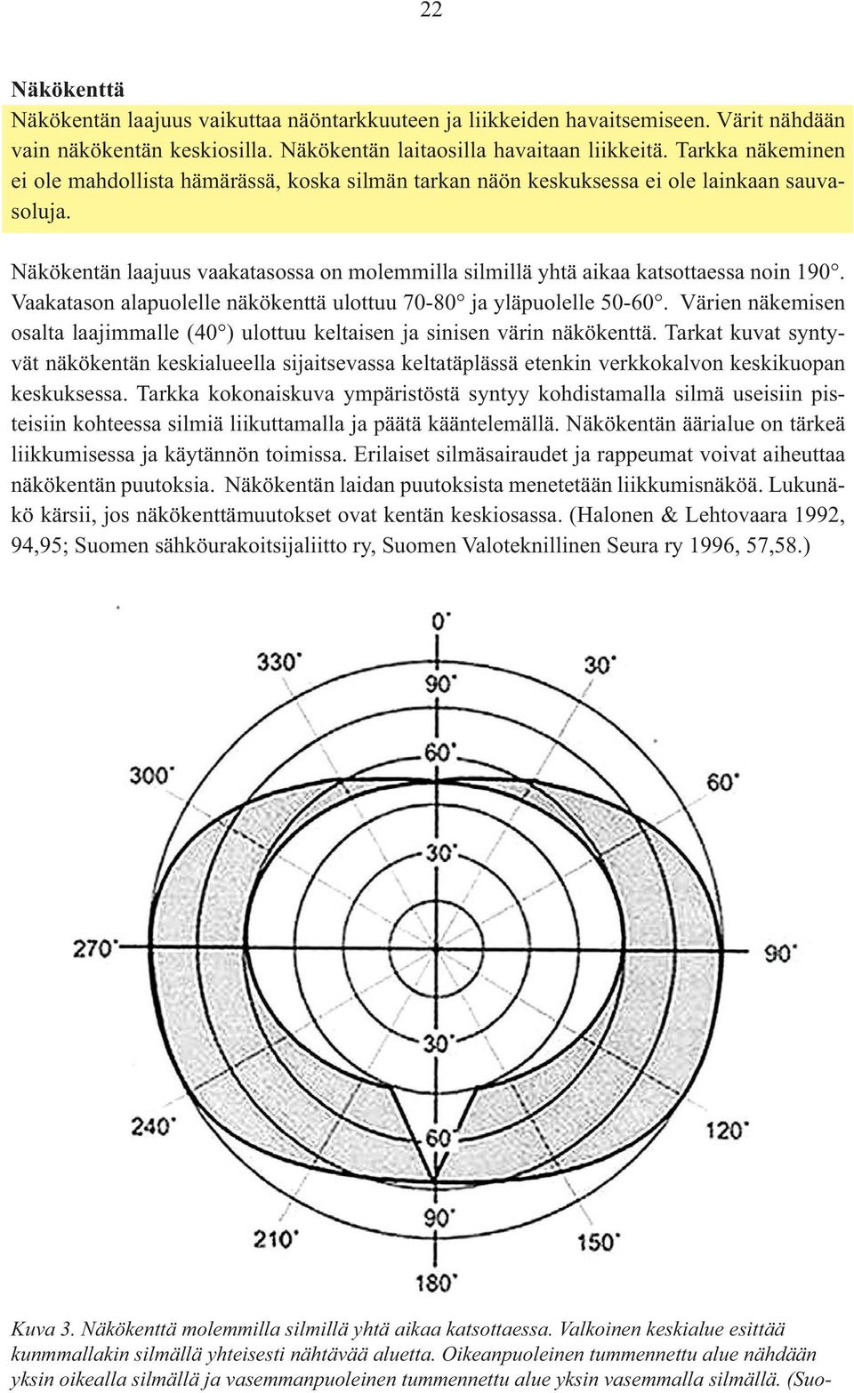 Näkökentän laajuus vaakatasossa on molemmilla silmillä yhtä aikaa katsottaessa noin 190. Vaakatason alapuolelle näkökenttä ulottuu 70-80 ja yläpuolelle 50-60.