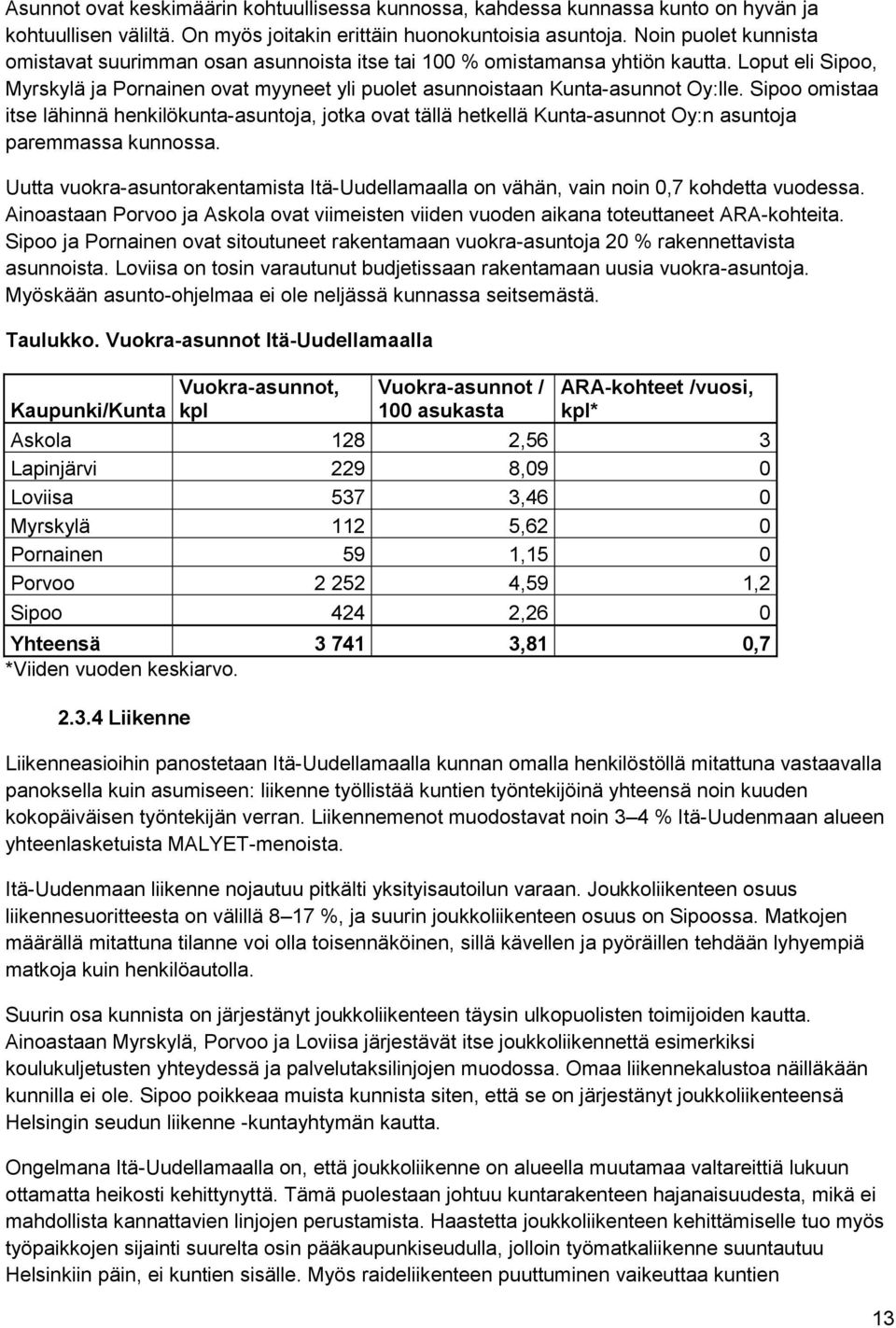 Sipoo omistaa itse lähinnä henkilökunta-asuntoja, jotka ovat tällä hetkellä Kunta-asunnot Oy:n asuntoja paremmassa kunnossa.